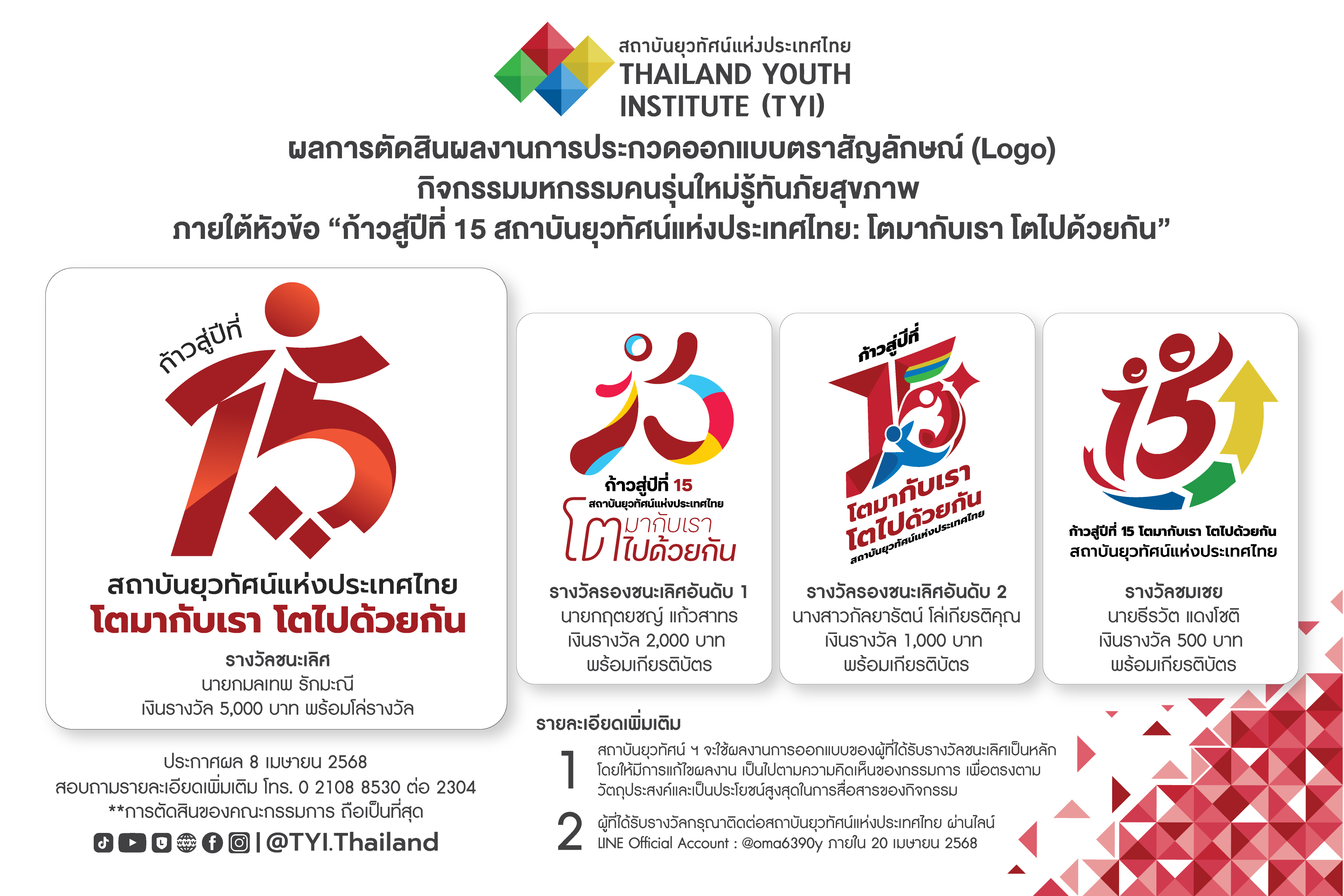 ประกาศผล